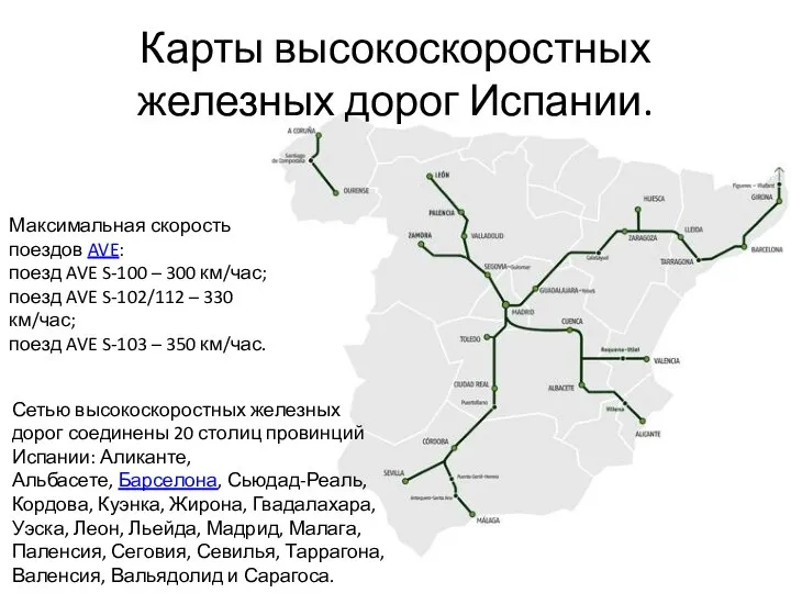 Карты высокоскоростных железных дорог Испании. Максимальная скорость поездов AVE: поезд AVE