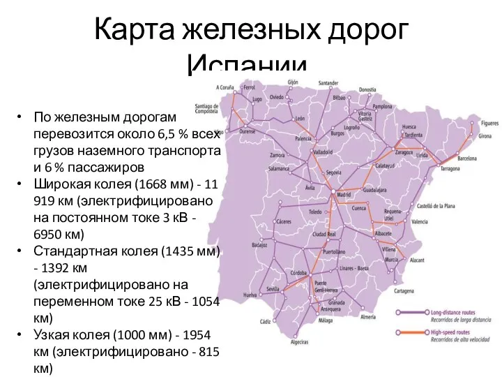 Карта железных дорог Испании. По железным дорогам перевозится около 6,5 %