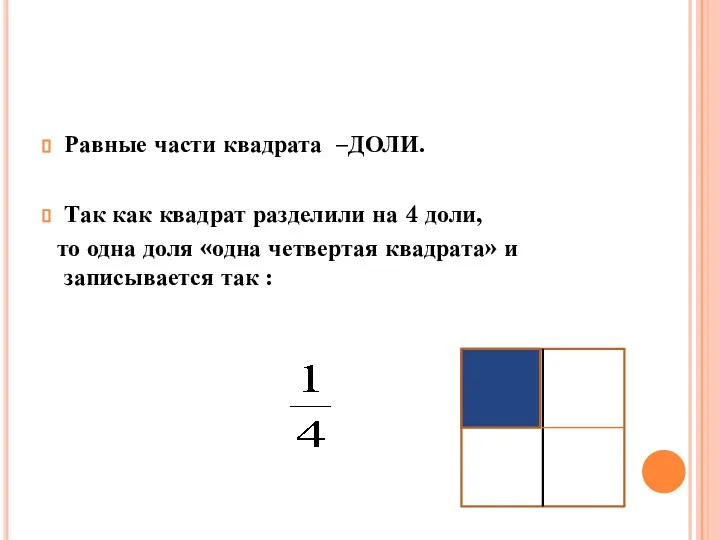 Равные части квадрата –ДОЛИ. Так как квадрат разделили на 4 доли,