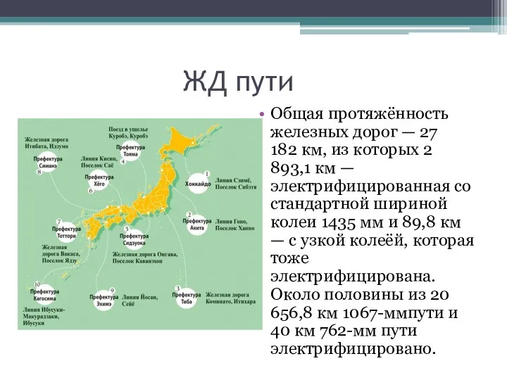 ЖД пути Общая протяжённость железных дорог — 27 182 км, из