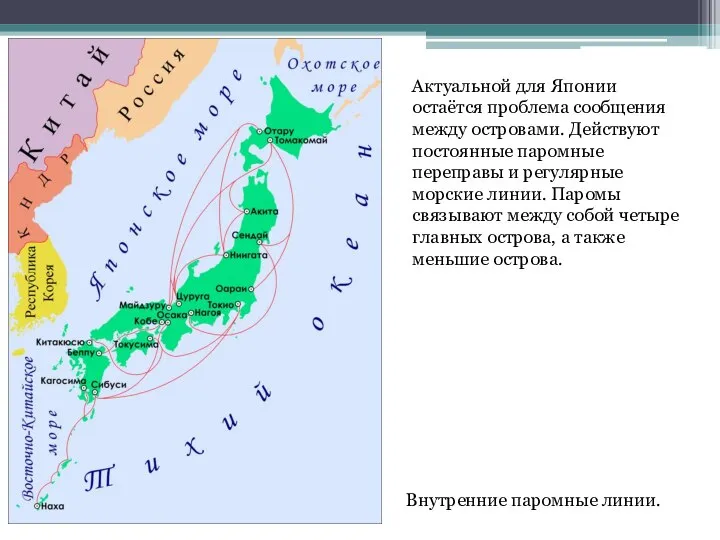 Внутренние паромные линии. Актуальной для Японии остаётся проблема сообщения между островами.