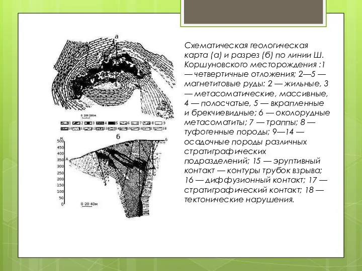 Схематическая геологическая карта (а) и разрез (б) по линии Ш. Коршуновского