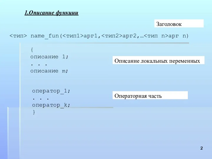 1.Описание функции Заголовок name_fun( арг1, арг2,… арг n) Описание локальных переменных