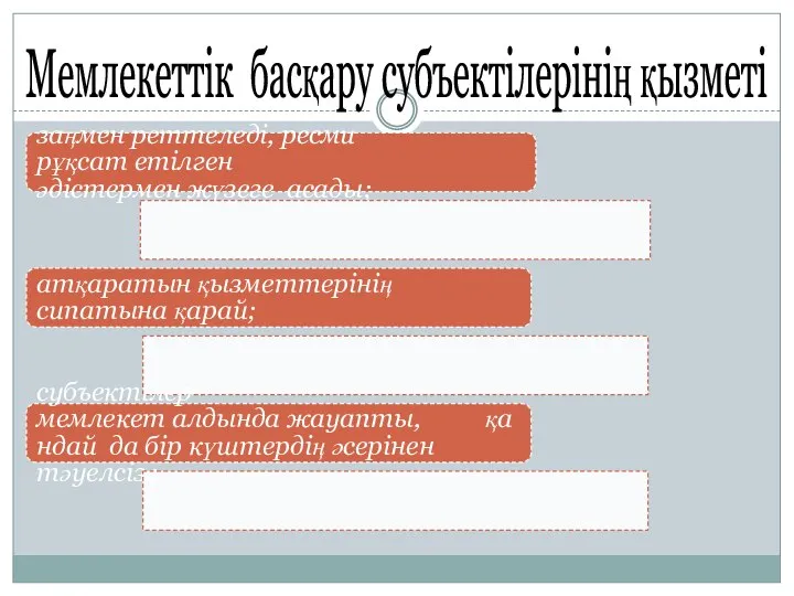 Мемлекеттік басқару субъектілерінің қызметі заңмен реттеледі, ресми рұқсат етілген әдістермен жүзеге