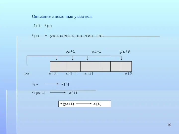 *pa - указатель на тип int Описание с помощью указателя int