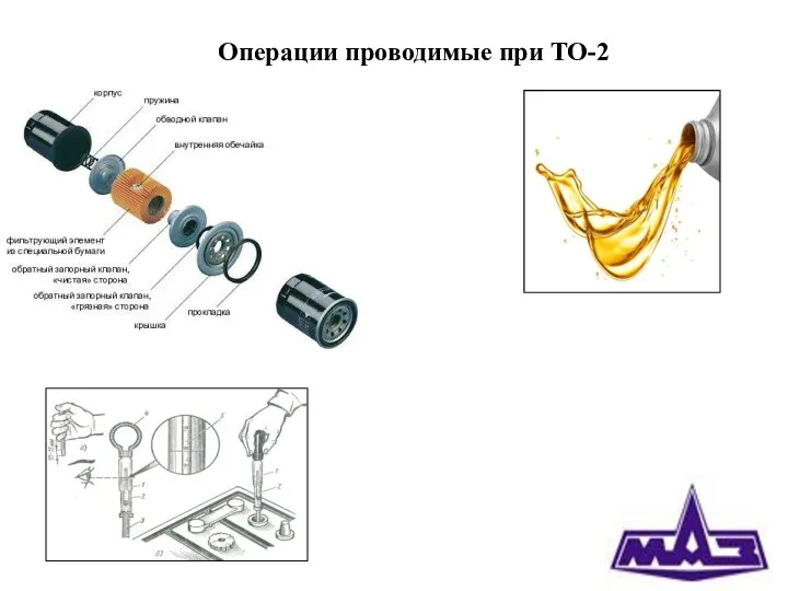 Операции проводимые при ТО-2