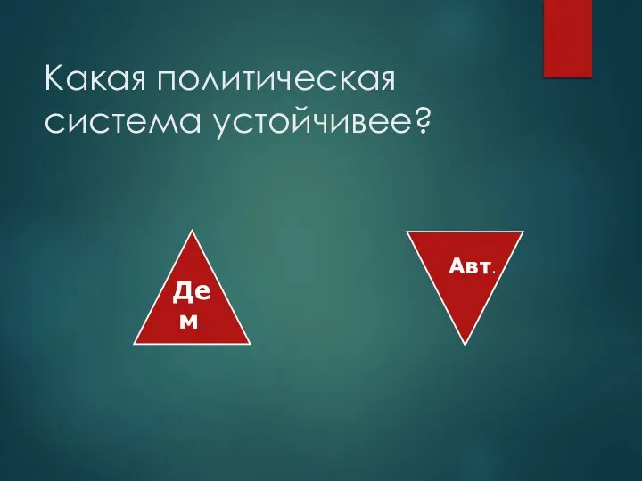 Какая политическая система устойчивее? Дем. Авт.