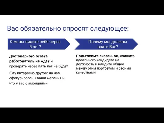 Вас обязательно спросят следующее: Кем вы видите себя через 5 лет?