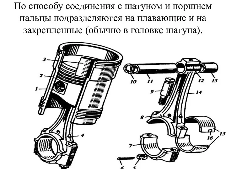 По способу соединения с шатуном и поршнем пальцы подразделяются на плавающие