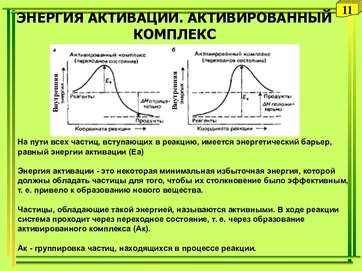 ЭНЕРГИЯ АКТИВАЦИИ. АКТИВИРОВАННЫЙ КОМПЛЕКС На пути всех частиц, вступающих в реакцию,