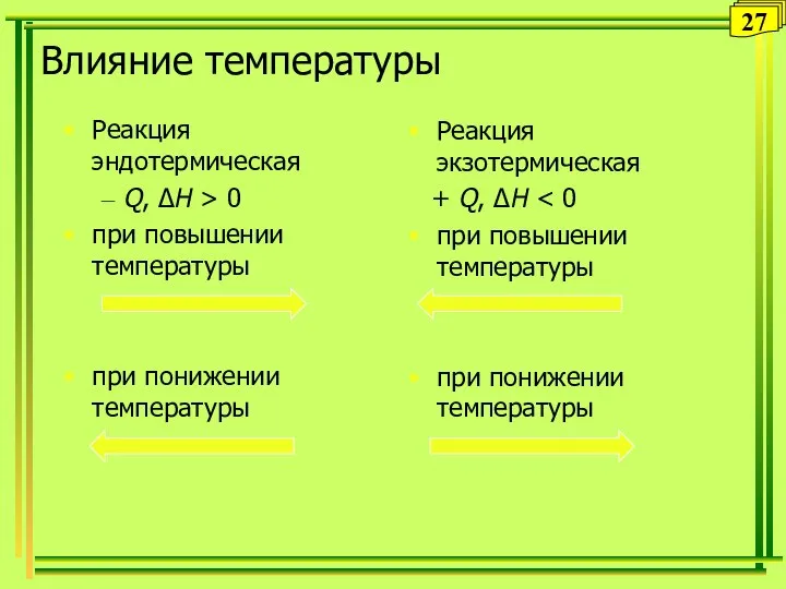 Влияние температуры Реакция эндотермическая – Q, ΔH > 0 при повышении