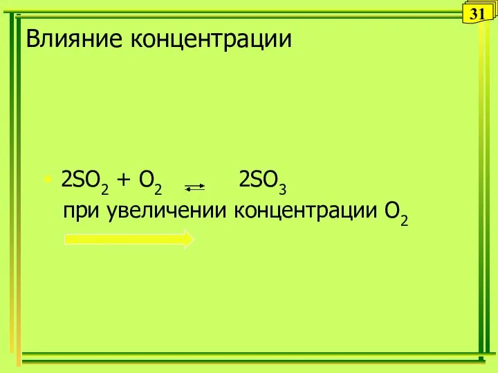 Влияние концентрации 2SO2 + O2 2SO3 при увеличении концентрации О2 31