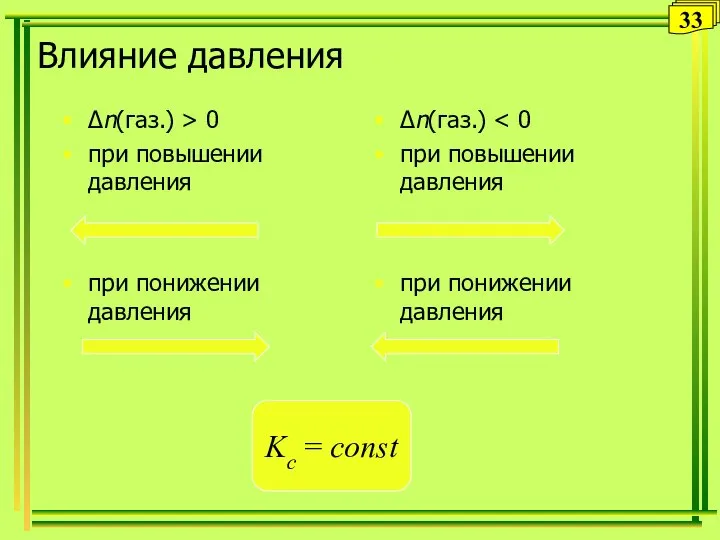 Влияние давления Δn(газ.) > 0 при повышении давления при понижении давления