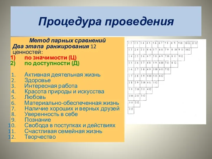 Процедура проведения Метод парных сравнений Два этапа ранжирования 12 ценностей: по