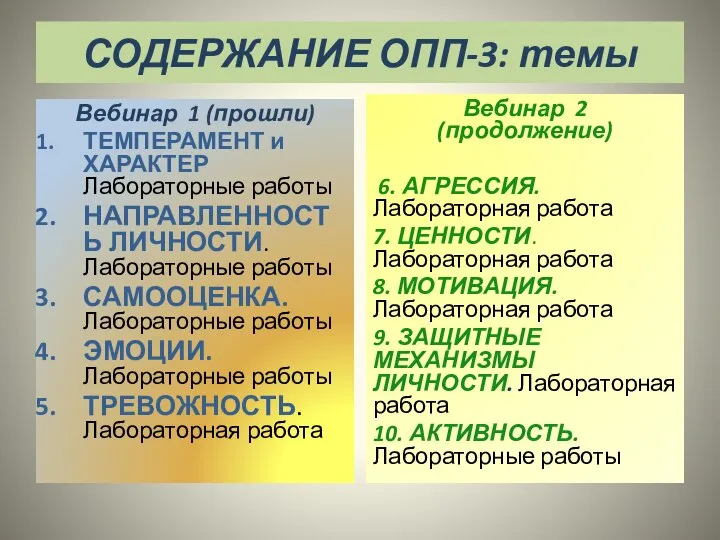 СОДЕРЖАНИЕ ОПП-3: темы Вебинар 1 (прошли) ТЕМПЕРАМЕНТ и ХАРАКТЕР Лабораторные работы