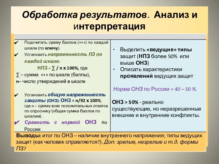 Обработка результатов. Анализ и интерпретация