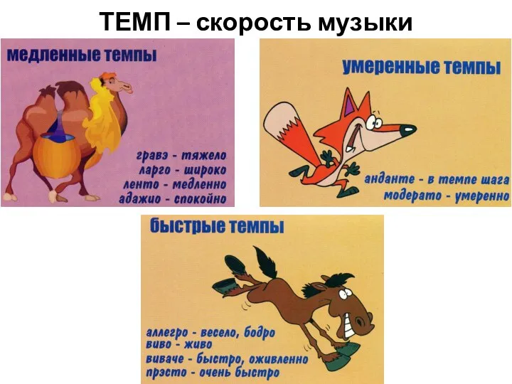 ТЕМП – скорость музыки