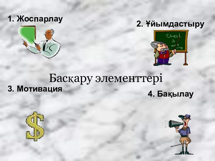 1. Жоспарлау 3. Мотивация 2. Ұйымдастыру 4. Бақылау Басқару элементтері