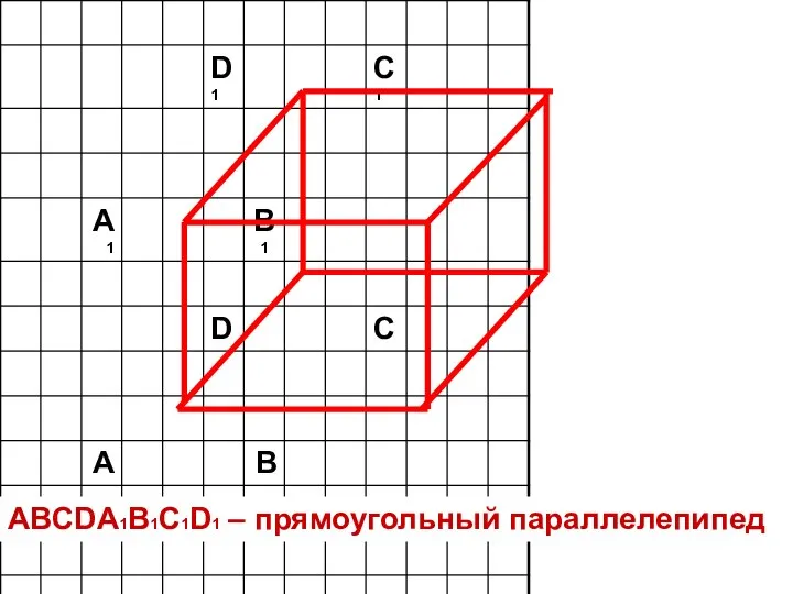 ABCDA1B1C1D1 – прямоугольный параллелепипед