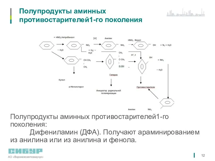 Полупродукты аминных противостарителей1-го поколения Полупродукты аминных противостарителей1-го поколения: Дифениламин (ДФА). Получают