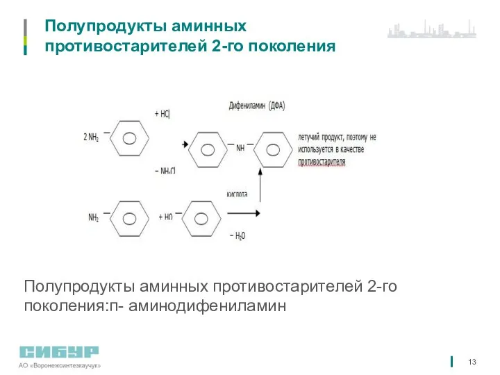 Полупродукты аминных противостарителей 2-го поколения Полупродукты аминных противостарителей 2-го поколения:п- аминодифениламин