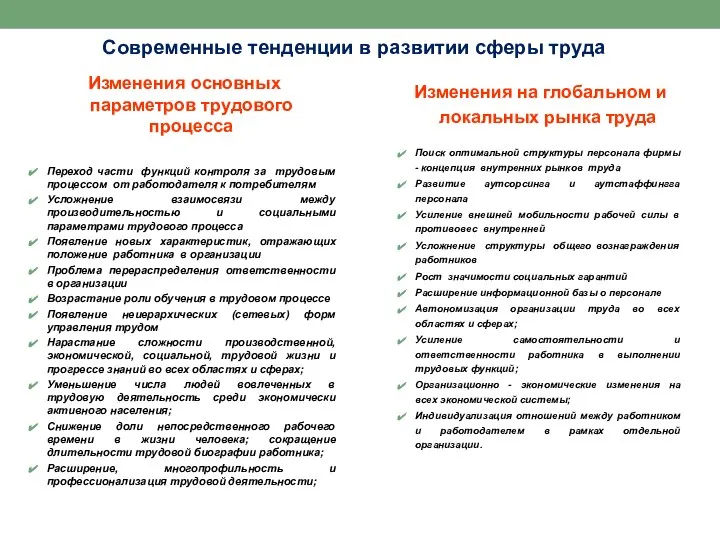 Современные тенденции в развитии сферы труда Изменения основных параметров трудового процесса