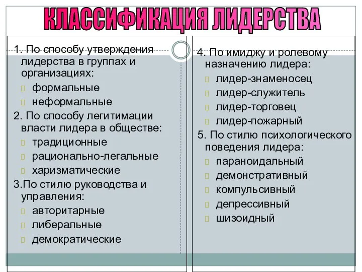 1. По способу утверждения лидерства в группах и организациях: формальные неформальные