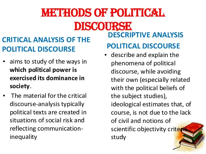 METHODS OF POLITICAL DISCOURSE CRITICAL ANALYSIS OF THE POLITICAL DISCOURSE aims