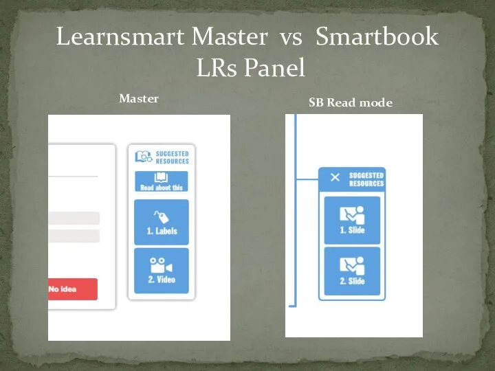 Learnsmart Master vs Smartbook LRs Panel Master SB Read mode