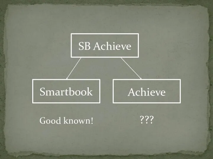 Smartbook Achieve SB Achieve ??? Good known!