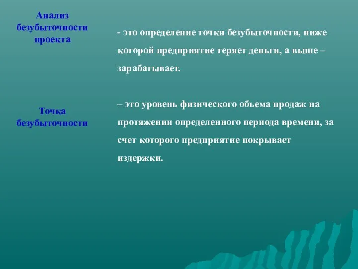 - это определение точки безубыточности, ниже которой предприятие теряет деньги, а