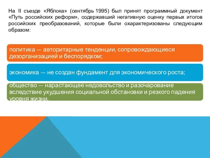 На II съезде «Яблока» (сентябрь 1995) был принят программный документ «Путь