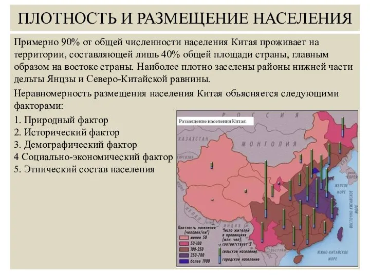 ПЛОТНОСТЬ И РАЗМЕЩЕНИЕ НАСЕЛЕНИЯ Примерно 90% от общей численности населения Китая