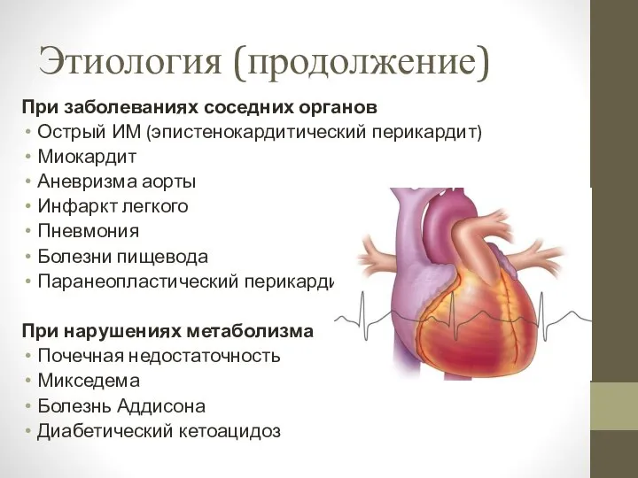 Этиология (продолжение) При заболеваниях соседних органов Острый ИМ (эпистенокардитический перикардит) Миокардит