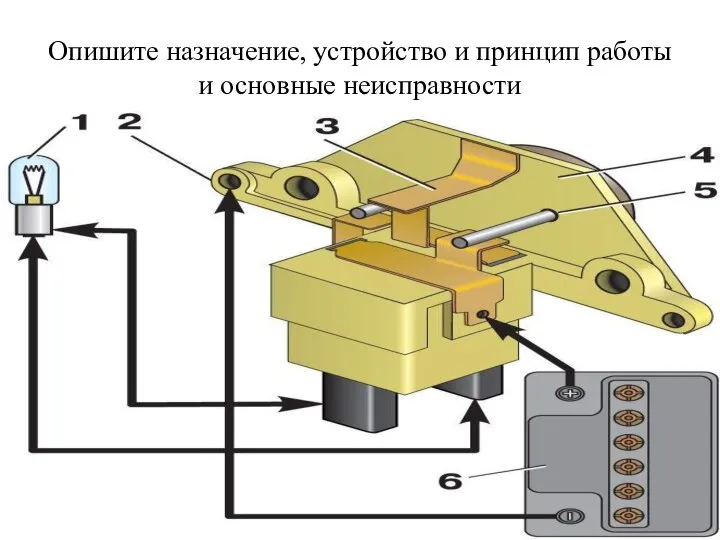 Опишите назначение, устройство и принцип работы и основные неисправности