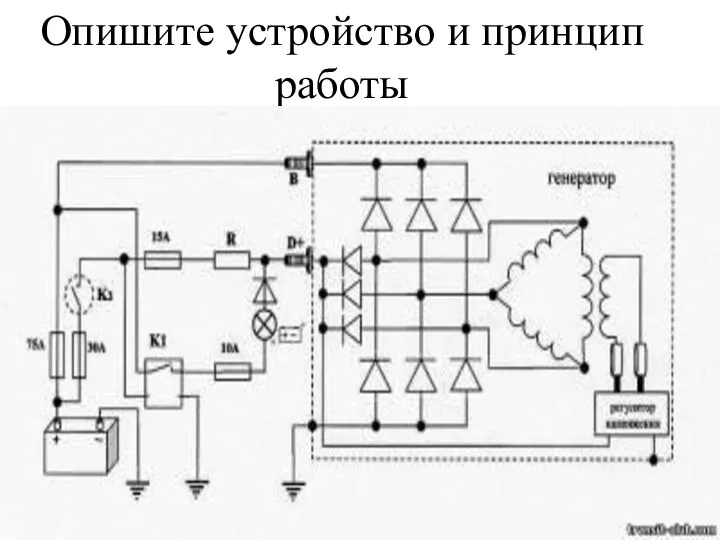 Опишите устройство и принцип работы