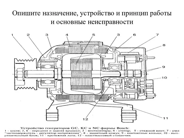 Опишите назначение, устройство и принцип работы и основные неисправности