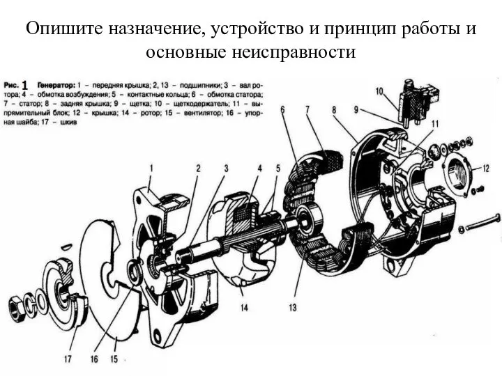 Опишите назначение, устройство и принцип работы и основные неисправности