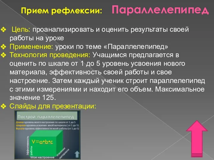 Прием рефлексии: Параллелепипед Цель: проанализировать и оценить результаты своей работы на