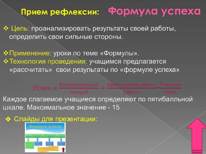 Прием рефлексии: Формула успеха Слайды для презентации: