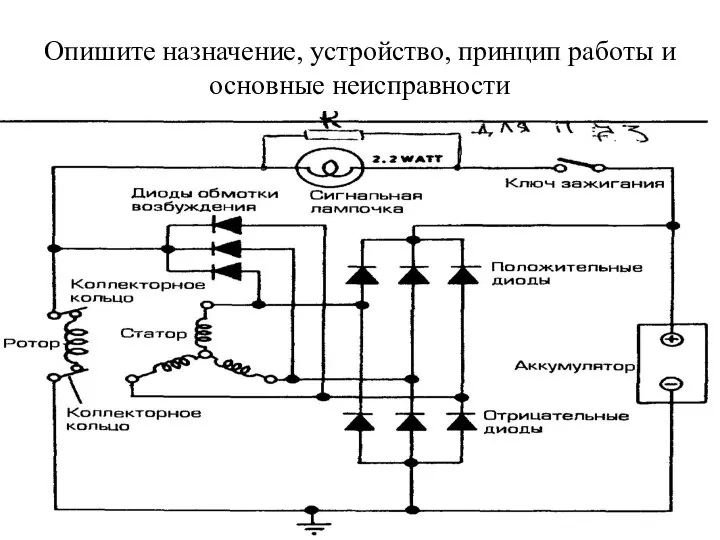 Опишите назначение, устройство, принцип работы и основные неисправности