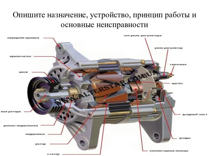 Опишите назначение, устройство, принцип работы и основные неисправности