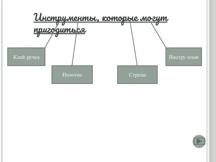 Инструменты, которые могут пригодиться Клей-ручка Полотно Стразы Инстру-кция