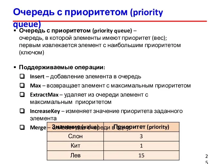 Очередь с приоритетом (priority queue) Очередь с приоритетом (priority queue) –