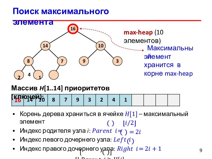 Поиск максимального элемента 9 7 8 2 4 1 9 3