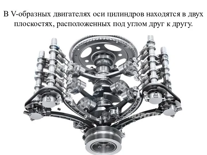 В V-образных двигателях оси цилиндров находятся в двух плоскостях, расположенных под углом друг к другу.