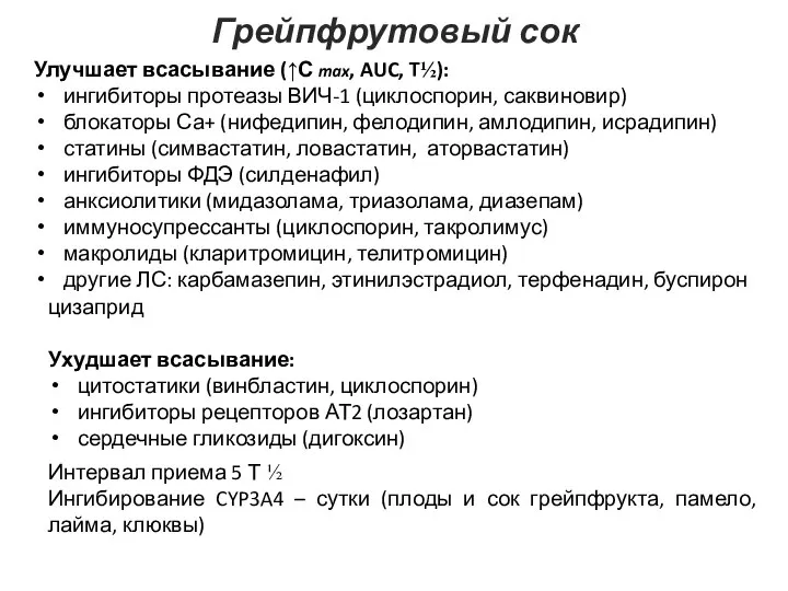 Улучшает всасывание (↑С max, AUC, T½): ингибиторы протеазы ВИЧ-1 (циклоспорин, саквиновир)