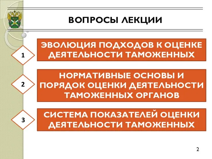 ВОПРОСЫ ЛЕКЦИИ 2 ЭВОЛЮЦИЯ ПОДХОДОВ К ОЦЕНКЕ ДЕЯТЕЛЬНОСТИ ТАМОЖЕННЫХ ОРГАНОВ НОРМАТИВНЫЕ