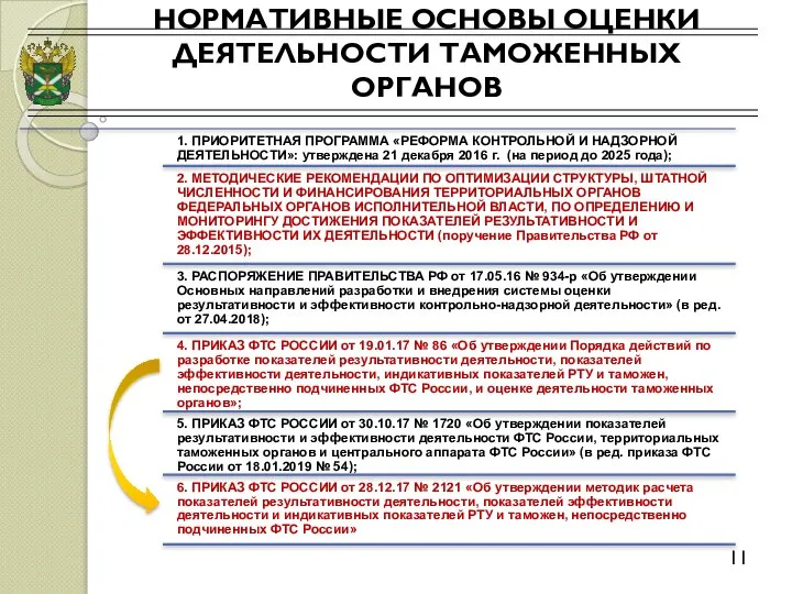 НОРМАТИВНЫЕ ОСНОВЫ ОЦЕНКИ ДЕЯТЕЛЬНОСТИ ТАМОЖЕННЫХ ОРГАНОВ 11