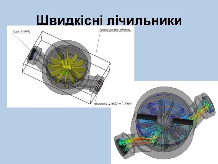 Швидкісні лічильники